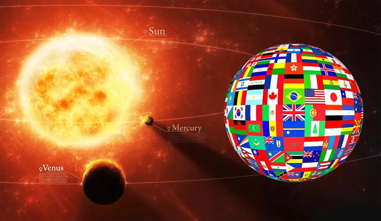 Международный Каталог Небесных Тел