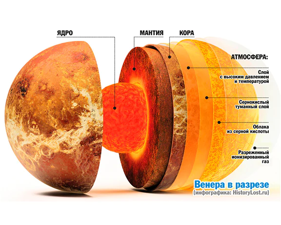 Внешнее ядро ПСИХОЛОГИЯ без бла-бла-логии Дзен